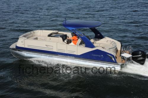 Harris V270 avis et fiche technique 